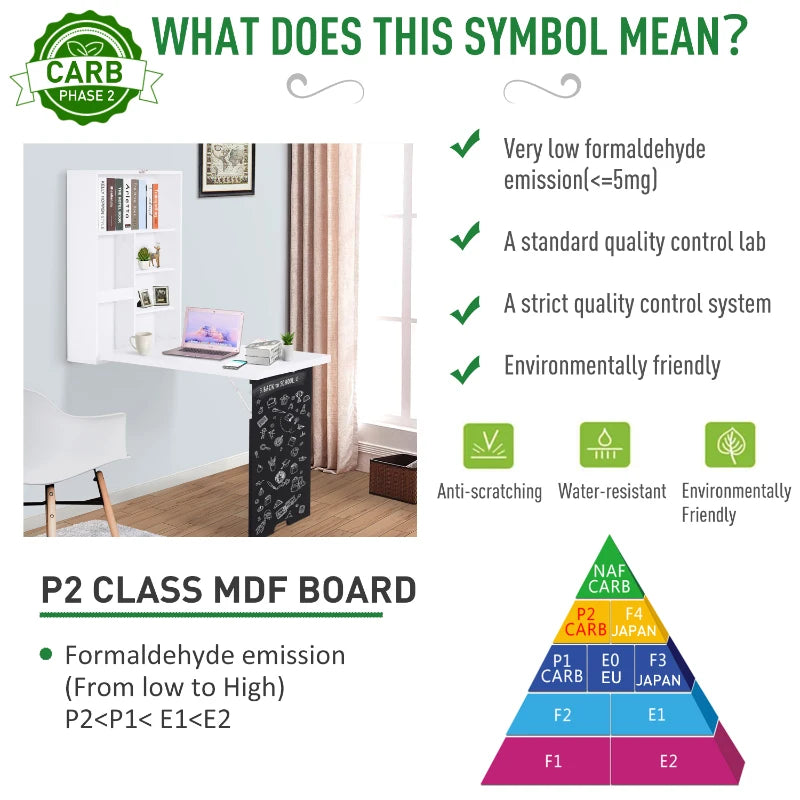 Homcom Folding Wall-Mounted Drop-Leaf Table with Chalkboard MDF,Shelf White 1 Pcs